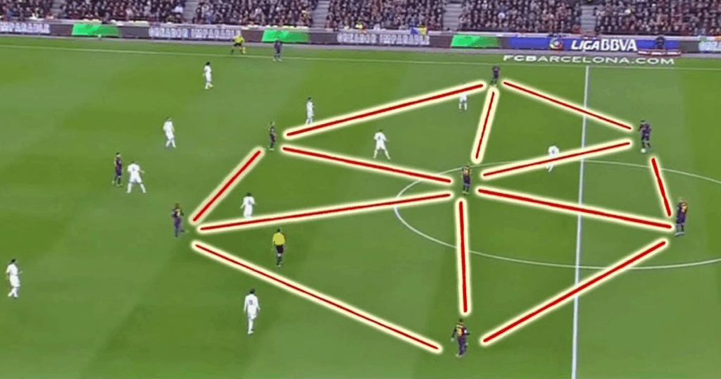 Tiki Taka - Chiến Lược Đỉnh Cao Làm Nên Huyền Thoại Sân Cỏ 2 Thời Kỳ Rực Rỡ Dưới Bàn Tay Guardiola