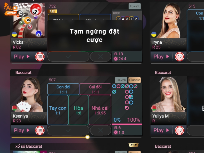 Hướng Dẫn Chơi Baccarat Online Tại Casino ALO789 2 Những cửa đặt cược Baccarat chính khi tham gia tựa game